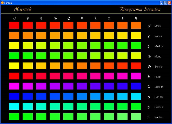 Preview: Horoskop in Farben