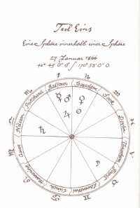 Preview: Die Gestirne