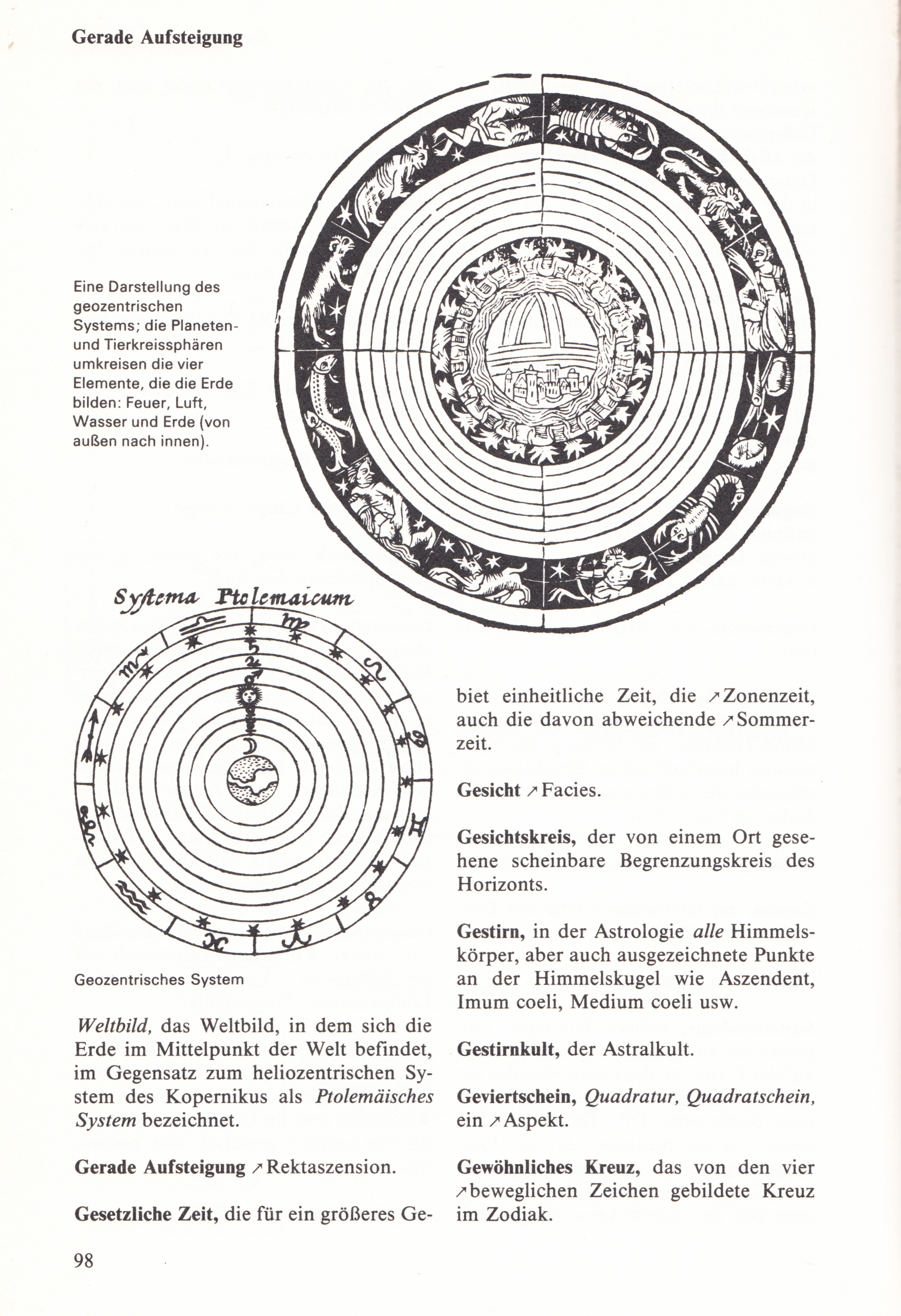 Preview: Lexikon der Astrologie