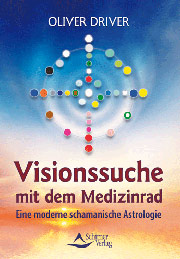Visionssuche mit dem Medizinrad