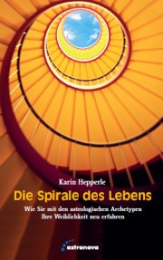 Die Spirale des Lebens
