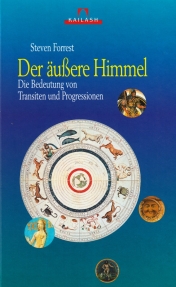 Der äußere Himmel