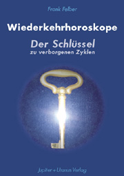 Wiederkehrhoroskope