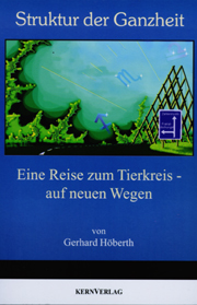 Struktur der Ganzheit
