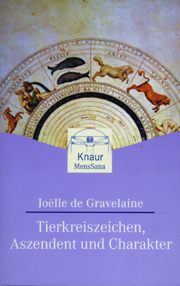 Tierkreiszeichen, Aszendent und Charakter