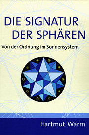 Die Signatur der Sphären