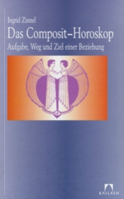 Das Composit-Horoskop