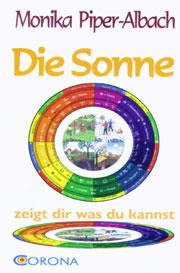 Die Sonne zeigt Dir was Du kannst