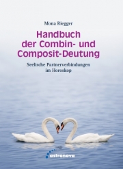 Handbuch der Combin- und Compositdeutung