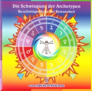 Die 10 Klangbilder der Planeten