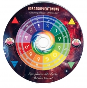 Planetensymphonie für das Jahr 2016