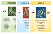 Horoskop-Deutungskarten