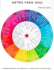Astro Feng Shui