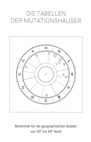 Die Tabellen der Mutationshäuser
