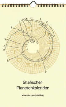 Grafischer Planetenkalender 2023