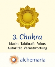Duftspray 3. Chakra