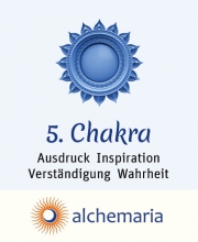 Duftspray 5. Chakra