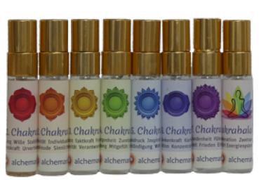 Chakra Set