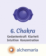 Duftspray 6. Chakra