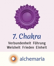 Duftspray 7. Chakra