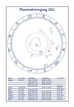 Astrokalender Sternenlichter 2023